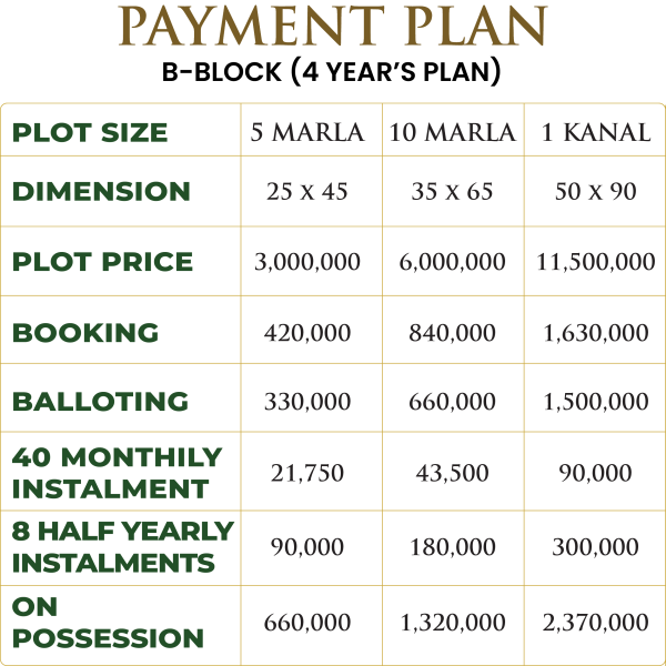 dubhi enclave B-block payment plan png