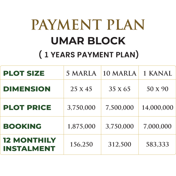 umar block payment plan png-03